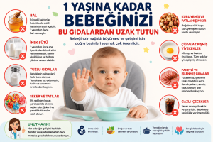 1 Yaşına Kadar Bebeğinizi Bu Gıdalardan Uzak Tutun